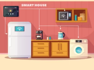 Getting Educated About Smart Home Features and Trends in 2024